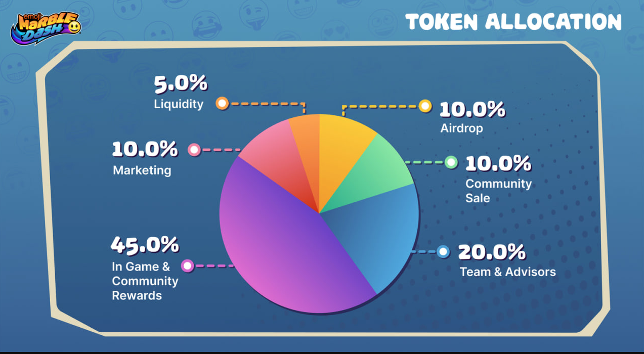 emoji™ Marble Dash: Tokenomics, NFT & Công Nghệ Immutable zkEVM - TinGameFi