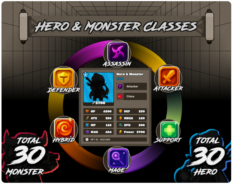 EtherForge: Game Factory-Battle Hybrid Đầu Tiên Trên Solana Sắp Global Launch 2026 - TinGameFi